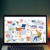 Курс «PHP/MySQL» онлайн обучение от FructCode